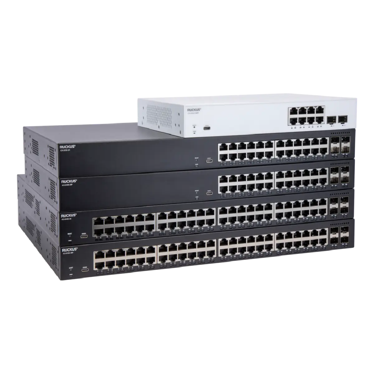 Ruckus Networking Products in Bahrain​